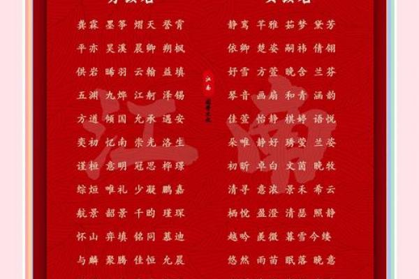 贝姓女孩名字大全-贝姓女孩起名字大全-贝姓名字大全姓名