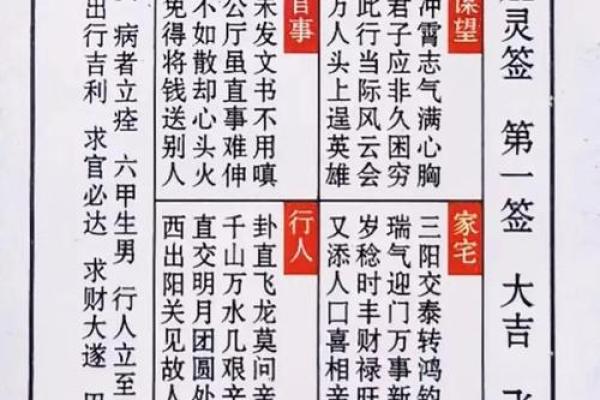 月老灵签第70签解释