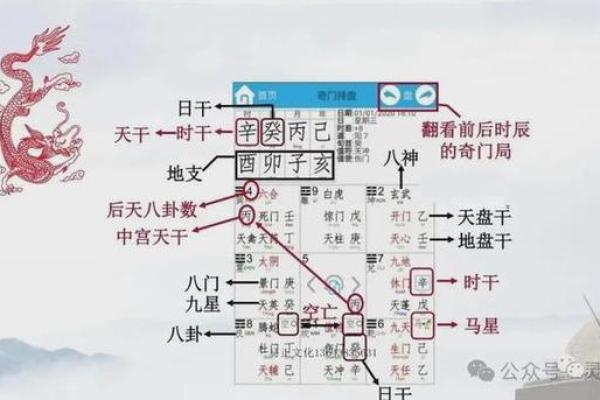 九宫风水与天盘风水的互动关系 九宫风水与天盘风水的互动关系