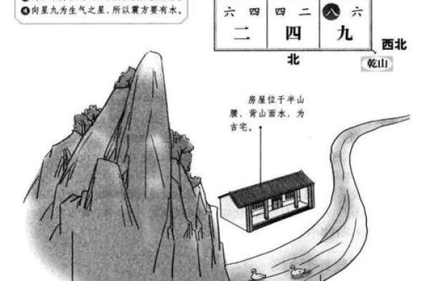 怎么才能化解住宅外部风水煞气 怎么才能化解住宅外部风水煞气