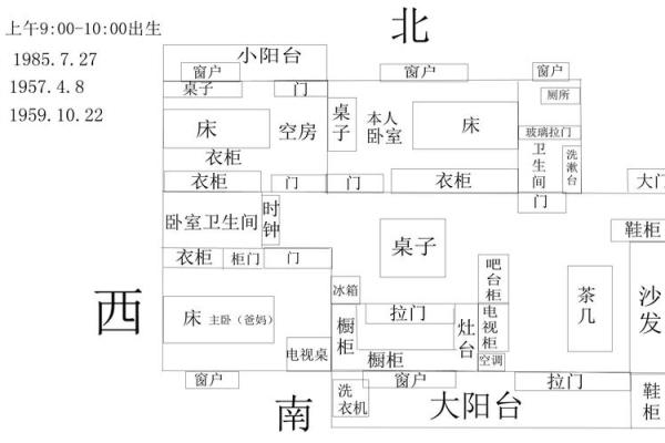 自制房子风水图纸大全大图 自制房子风水图纸大全大图