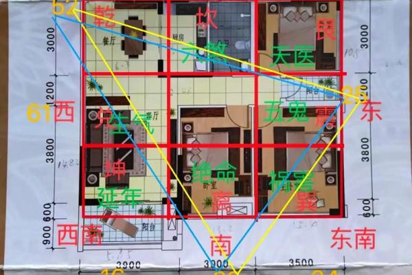 商铺住宅风水 商铺住宅风水