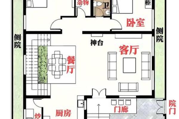 农村入户怎么设计房子风水