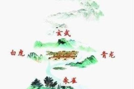 风水祖坟_什么是神道和明堂