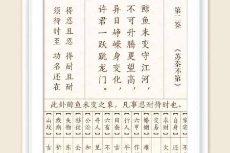 观音灵签十五签解签精髓