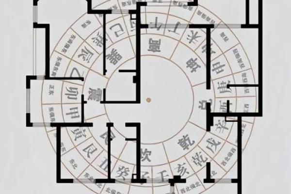 风水更好的家庭房子