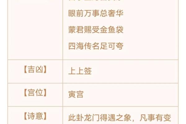 观音菩萨灵签引泉