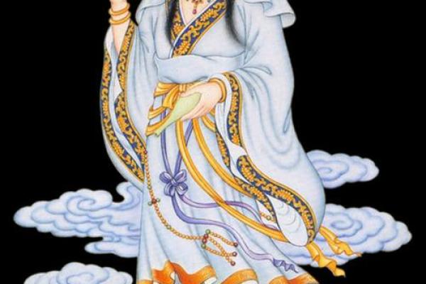 观音菩萨灵签引泉