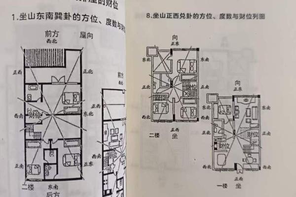商业风水中寻找财位的几种思路