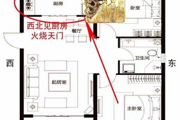 主卧门对厨房门风水有哪些禁忌须知
