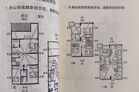 商业风水中寻找财位的几种思路