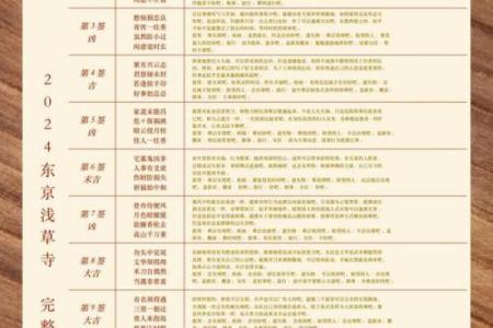 月老灵签签文详解第二十六签：女子之祥