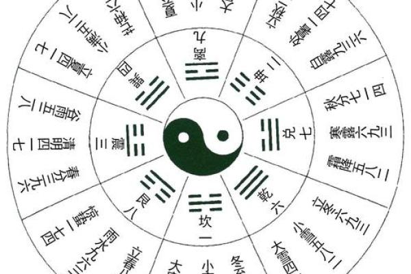 风水专业_风水学属于什么专业