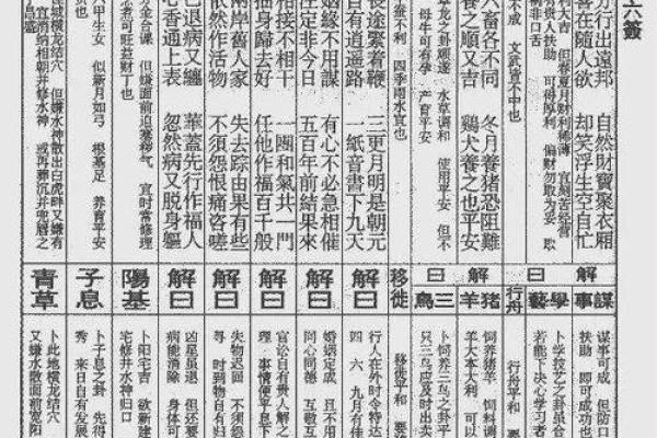 佛祖灵签第七签详解:韩信得志 佛祖灵签第七签详解:韩信得志