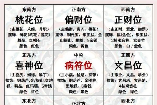 哪些风水布局是利于职场升职