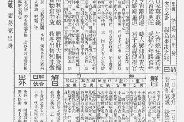 佛祖灵签45签求姻缘 佛祖灵签45签好吗？