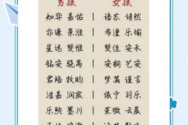 5月份出生的属兔女孩起什么名字好姓名