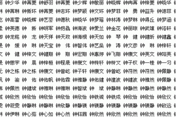 钟姓女孩名字大全-钟姓女孩起名字大全-钟姓名字大全姓名