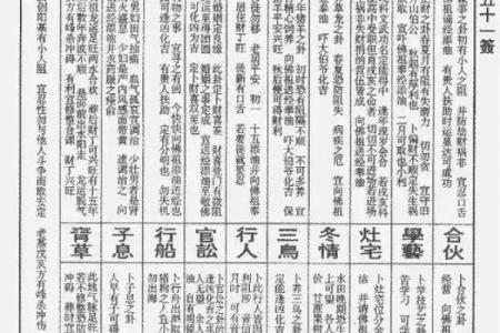 佛祖灵签一号签