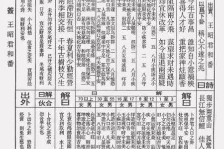 车公灵签第五十一签：事业求谋且待时