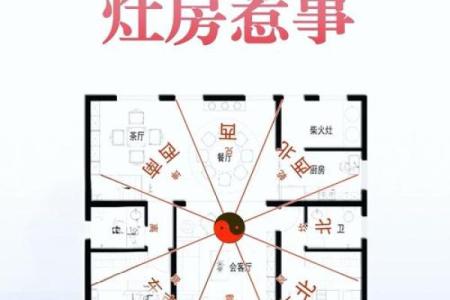 不可忽略的房屋风水