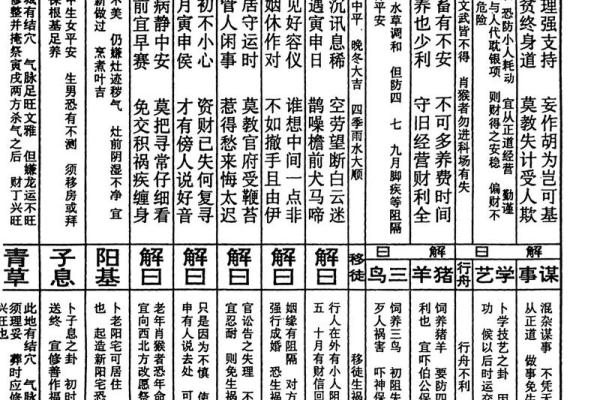 潮汕玄武山佛祖灵签解签 潮汕玄武山佛祖灵签解签