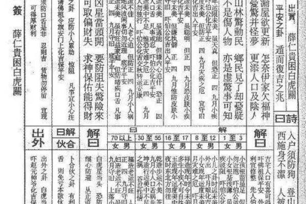 潮汕玄武山佛祖灵签解签 潮汕玄武山佛祖灵签解签