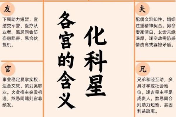 怎样从八字和风水中看小人，如何化解？