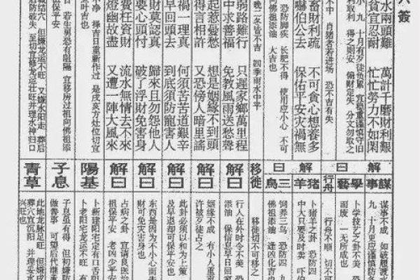 佛祖灵签第22签解签 佛祖灵签第22签解签