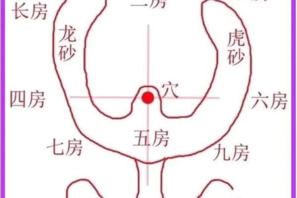 如何看风水_如何看待中国古代的看风水