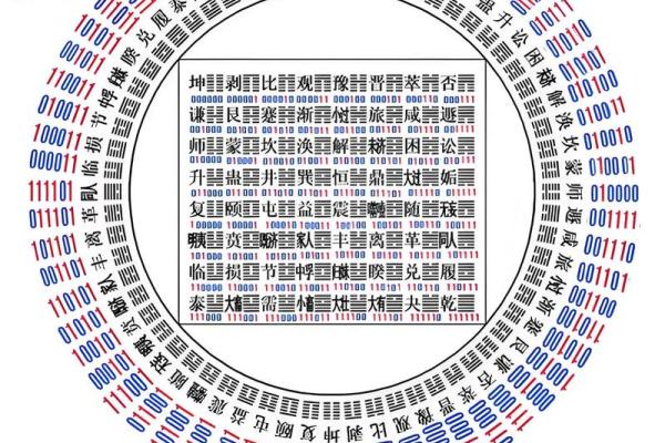 如何看风水_如何看待中国古代的看风水