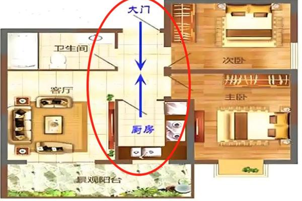 家格局风水 家格局风水