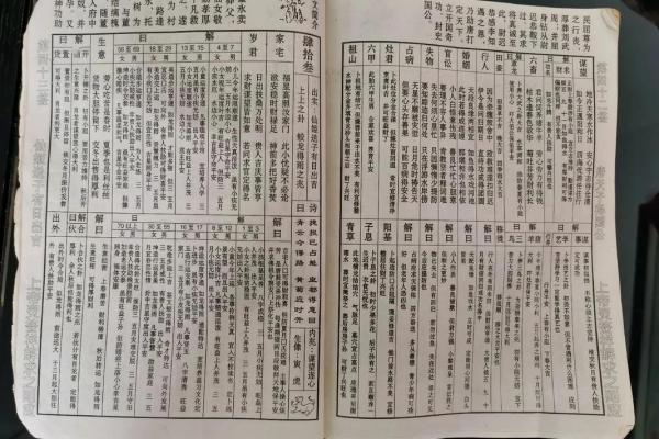 玄天上帝21灵签