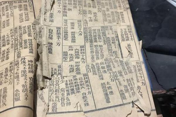 吕祖灵签签求复合