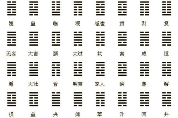 八卦灵签解签第四签