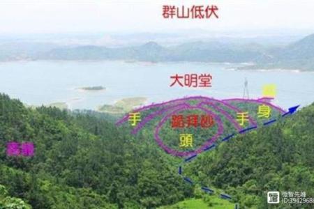 平地阴宅怎么看风水