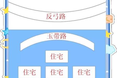 房子左边修路的风水