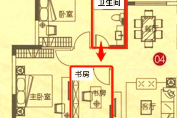 哪些风水布局影响孩子的学习