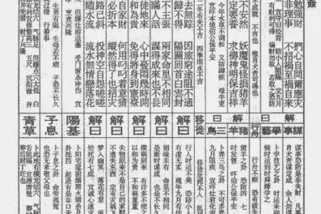 佛祖灵签解签60