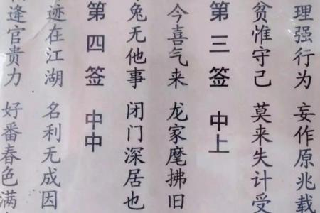 观音灵签解工作