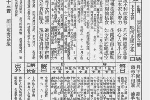 观音灵签31签详解欠款