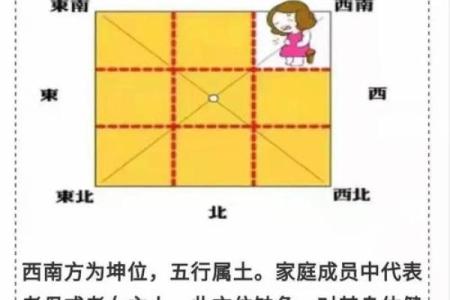 形家风水和理气风水
