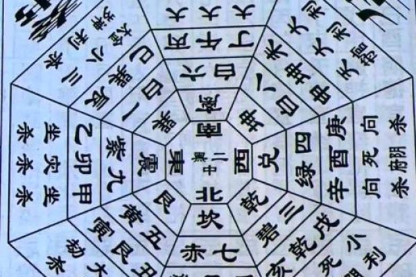 农村房子风水三十六忌