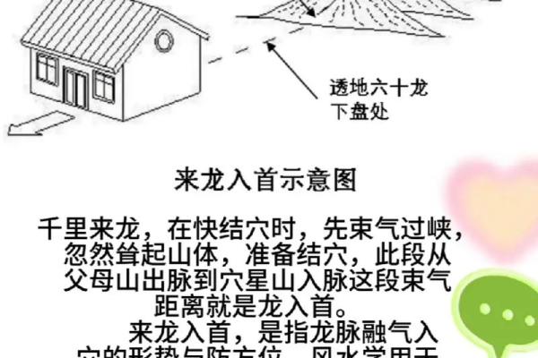 警惕！风水六大禁忌你不得不防