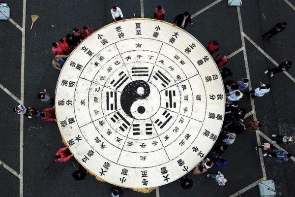 风水文化：传统五术到底是什么