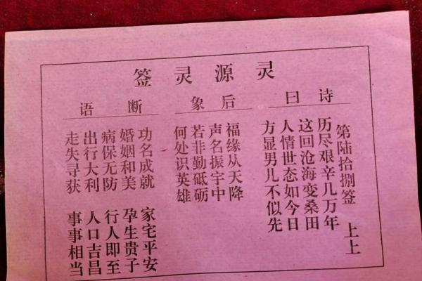 观音灵签霸王被困破解