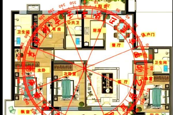 风水：房屋缺角，对家人身心康健，财运都有影响！