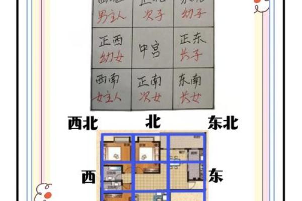 东北木房子风水