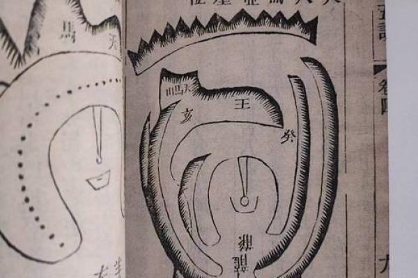 地理五决风水的知识详解