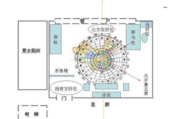 办公室装修风水_办公室装修风水要注意哪些问题